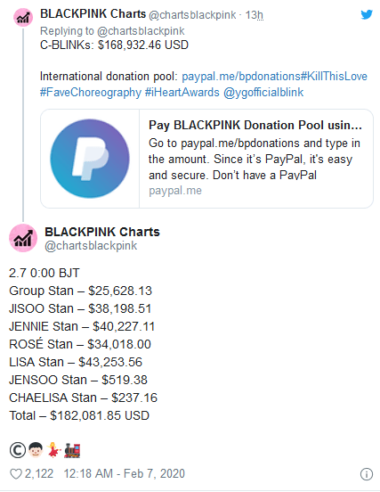 Peminat BLACKPINK Cina Telah Mengumpulkan Hampir $200,000 Dana Untuk Membeli Album Seterusnya 2 1 4