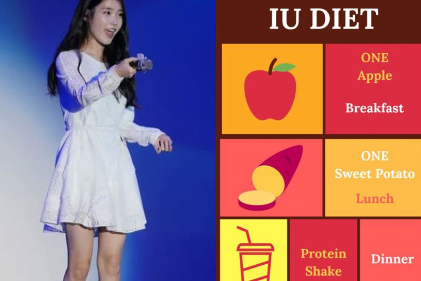 Diet Cara IU Ini Mampu Menurunkan 5KG Seminggu, Tapi Awas Anda Akan Menyesal! 2 553