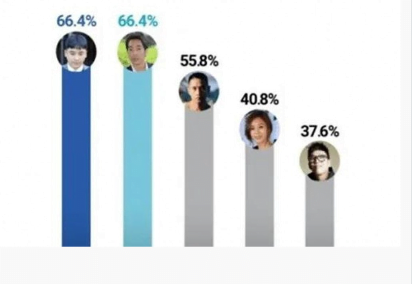 Jangan Main-Main, Ini Antara Artis Korea Yang Diundi Tidak Layak Untuk Kembali Ke Industri 1 Screenshot 2022 07 01 at 12.58.04 PM
