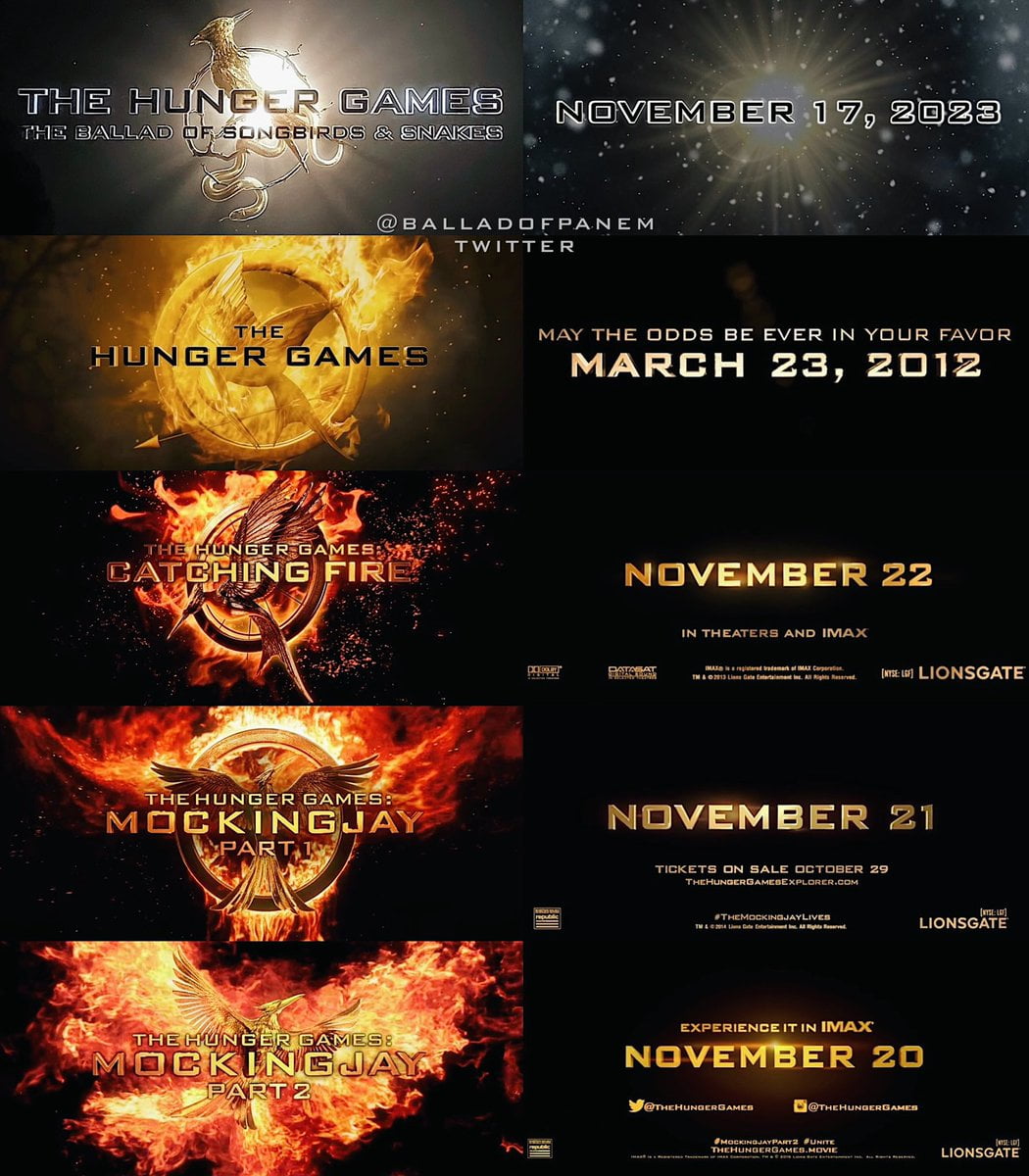 Segalanya Tentang Prekuel The Hunger Games: The Ballad of Songbirds and Snakes 3 57799EFD E3E1 4E7E B5CE 2D689D976702