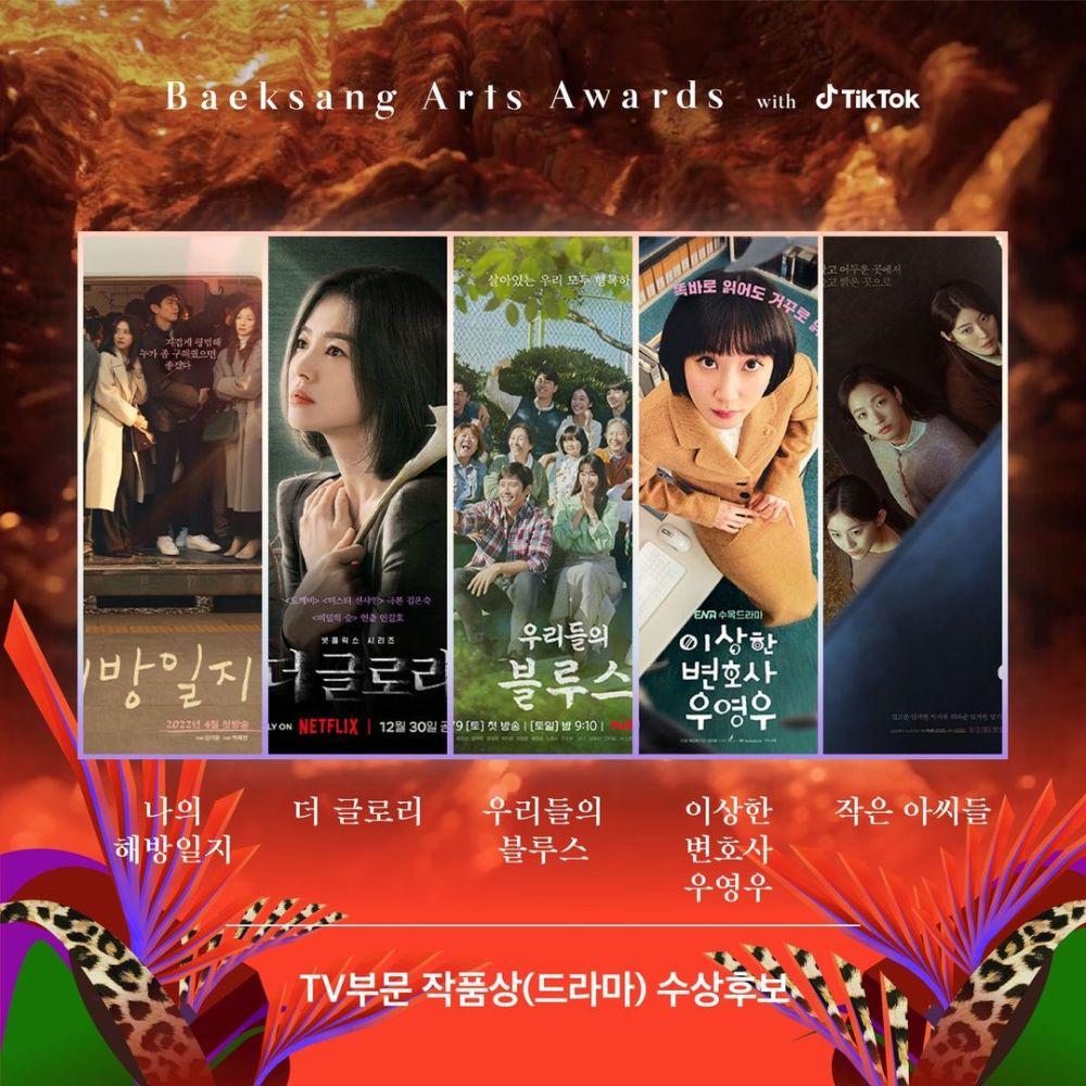 10 Pencalonan Kategori Drama Untuk Baeksang Arts Awards 1 868E5AF0 2AAC 4A0E B1E3 C0BA394957F4