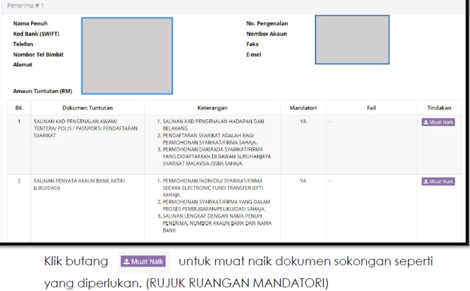 Dalam IC Kita Ada Duit? Ini Cara Nak 'Claim' Duit Yang Tidak Dituntut Dalam IC 15 daebaking.co sen22234455667799101112131415