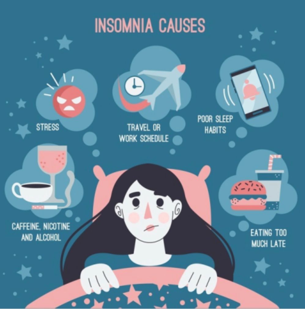 Insomnia Boleh Bawa Maut? Ini 7 Jenis Insomnia Yang Perlu Anda Tahu 2 WhatsApp Image 2023 06 08 at 10.48.51 AM
