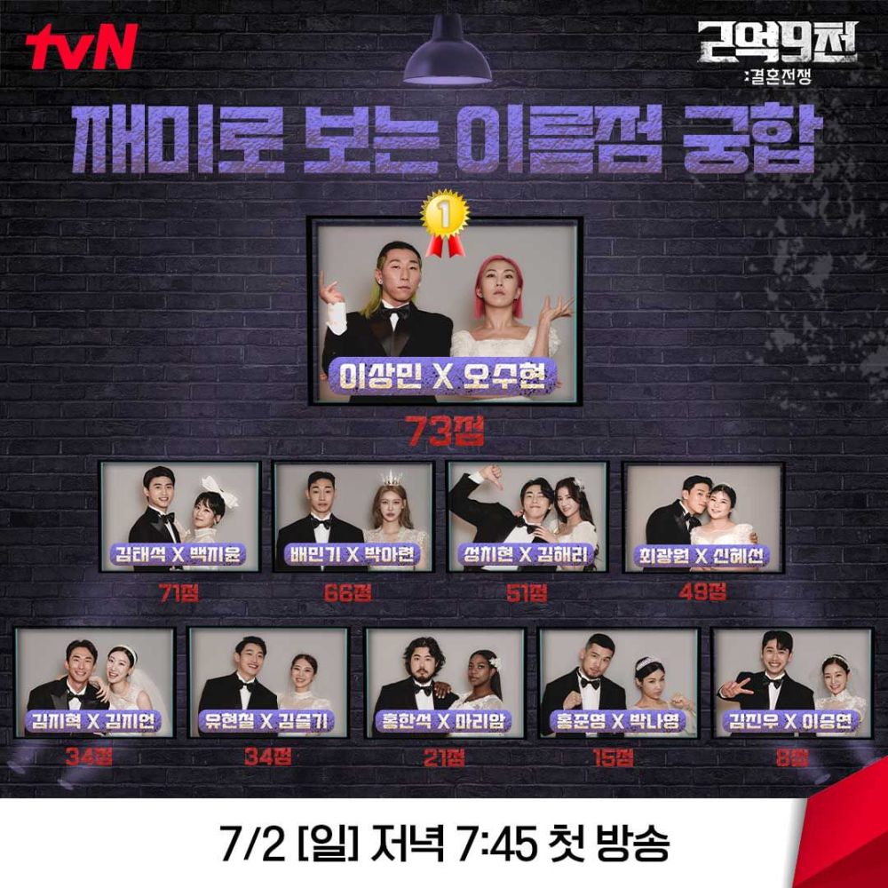 The Wedding War, Menang 290 Juta Won Untuk Berkahwin 1 The wedding war
