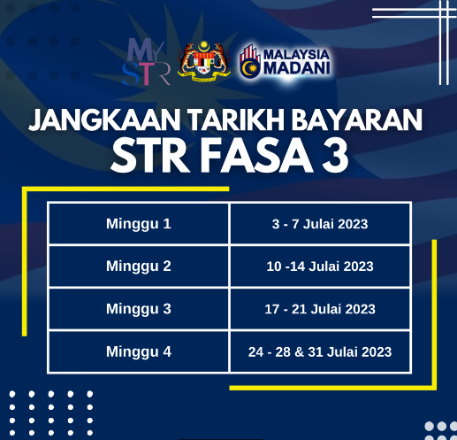 Ini Yang Anda Perlu Lakukan Jika Permohonan STR Anda Tidak Lulus, Ikuti Sahaja Langkah-Langkah Ini 1 Screenshot 2023 07 11 224515