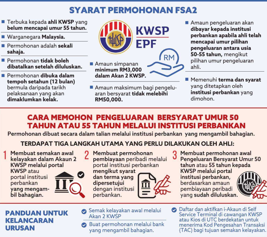 Macam Mana Nak Semak Kelayakan KWSP FSA2? Jangan Bimbang, Ikuti Sahaja Langkah-Langkah Ini 2 Screenshot 2023 08 22 124021
