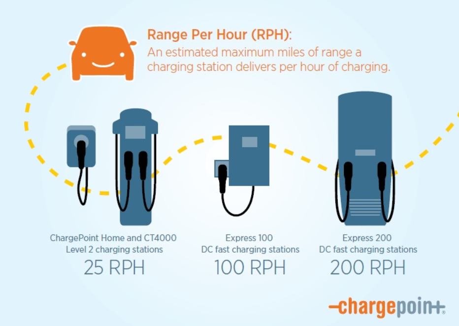 Ini 8 Bahagian Kereta Elektrik Yang Anda Perlu Tahu 7 Screenshot 2023 08 22 151259