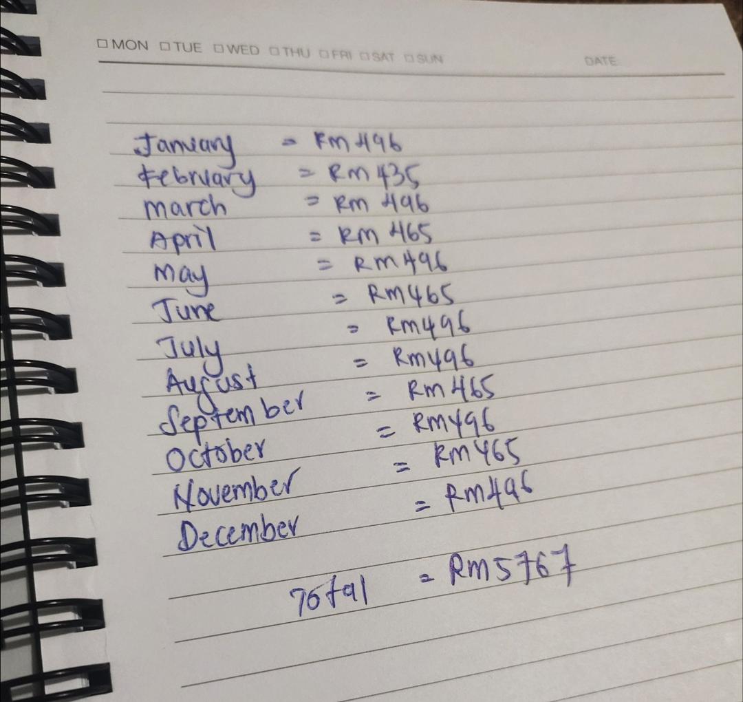 Macam Mana Nak Menyimpan Jika Anda Seorang Yang Boros? Jangan Risau, Guna Sahaja Cara Mudah Ini 3 WhatsApp Image 2023 09 19 at 4.23.41 PM