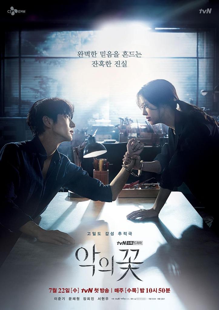 Pasti Mengejutkan Anda, 10 Drama Korea Ini Sajikan Plot Twist Yang Tidak Disangka 7 195df959 8257 4656 a9b2 505a0ba1de4c