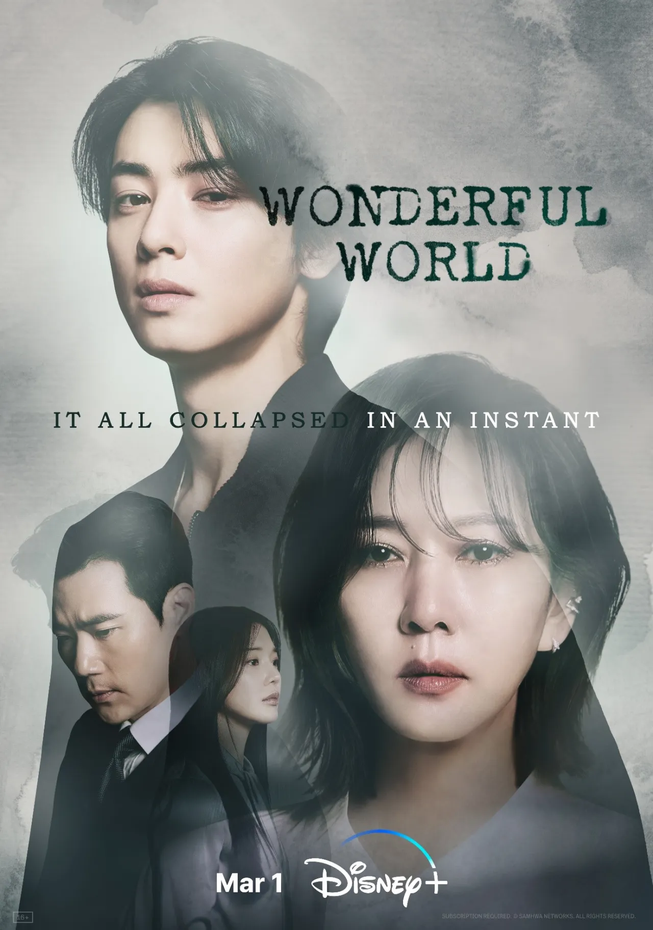 Wonderful World: 5 Persoalan yang Perlu Dirungkaikan di Episod Akhir 1 IMG 2097