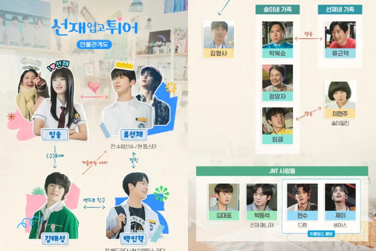 5 Sebab Mengapa “Lovely Runner” Harus Ditonton, Confirm Layan 5 IMG 2326