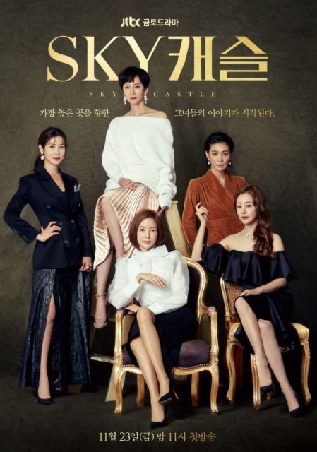 10 Drama Korea dengan Komedi Gelap, Penuh Gelak Tawa dan Kritikan Sosial 4 58cfecba be88 4f50 ba78 62685675796b