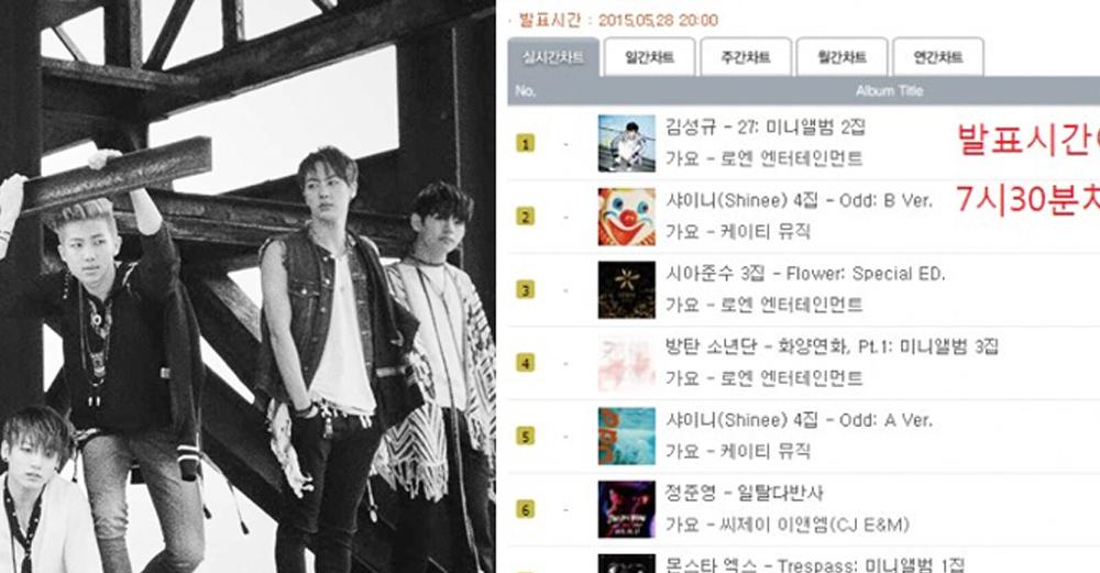 Knetz Tidak Tenang, BTS Kini Berdepan Siasatan Dakwaan Manipulasi Carta 3 IMG 6422