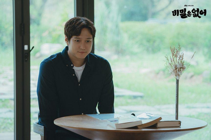 7 Drama Korea Menarik dengan Kisah Unik dan Santai pada Tahun 2024 Ini 4 5b9bc0b9 3e9a 4596 b623 49d7f8e52eb5