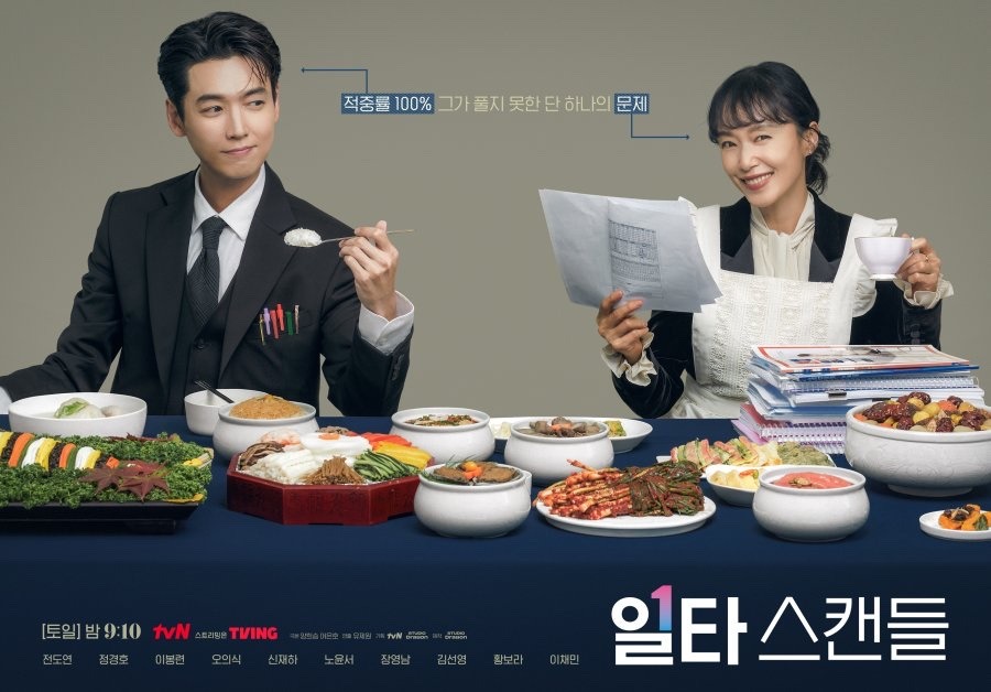 Penuh Inspirasi, 13 Drama Korea Ini Tampilkan Kisah Tentang Keazaman Untuk Berjaya 1 IMG 2002