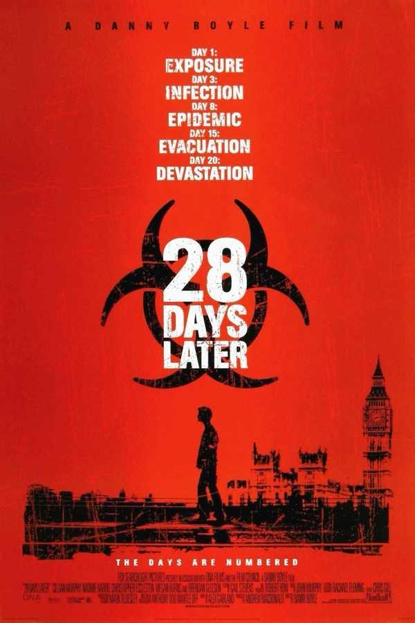 10 Filem Zombie Terbaik dan Popular, Mendebarkan Dari Mula Hingga Akhir 7 742577f4 c1dd 4fe8 a6ac e84f4eaee836