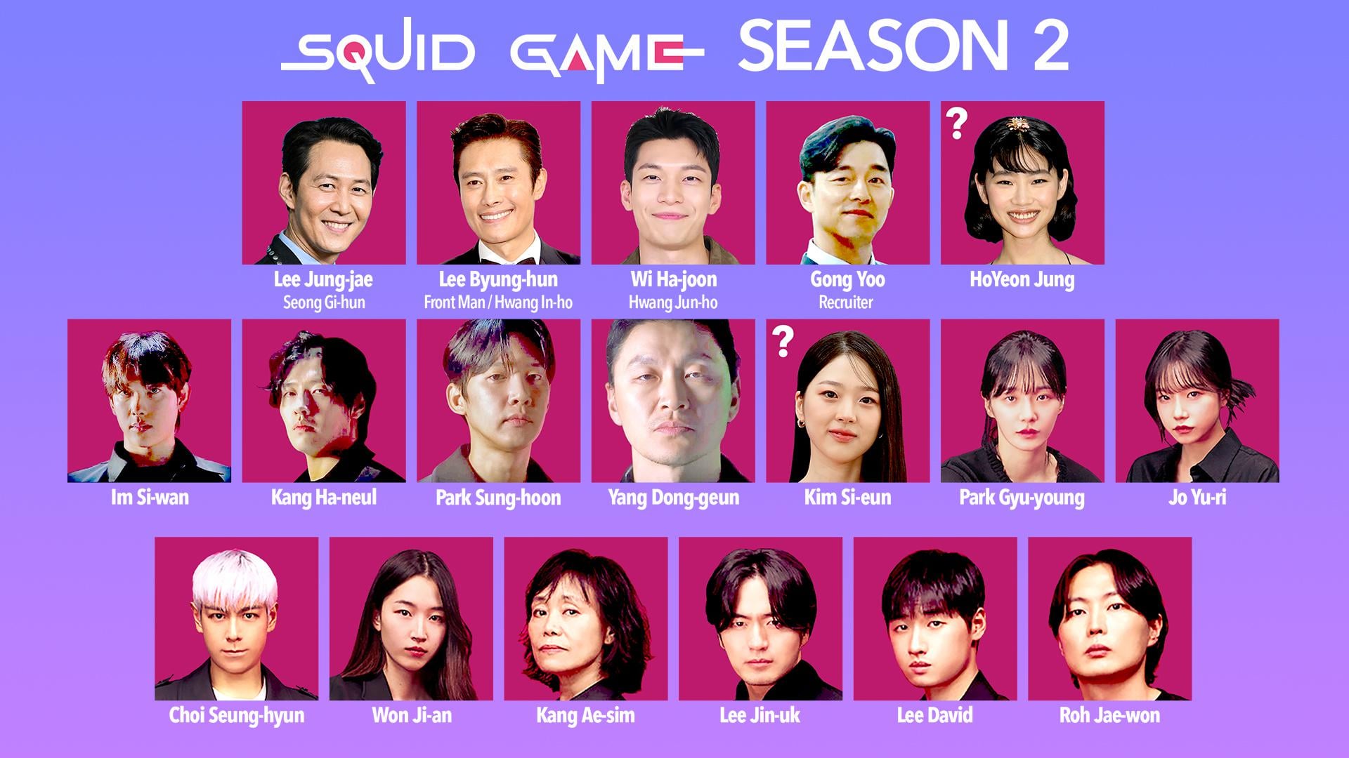 Squid Game Musim 2 Banyak Kejutan Mendebarkan, Apakah Perbezaan Antara Musim 1 dan 2? 5 Squid game