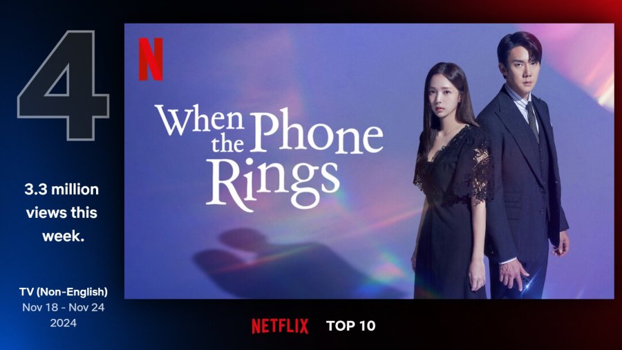 “When The Phone Rings” Menduduki Tempat Ke-4 Dalam Carta Global TV 2 IMG 2518