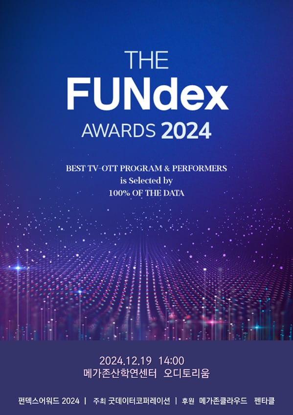 Anugerah FUNdex 2024 untuk TV dan OTT Terbaik, Byeon Woo Seok dan Kim Ji Won Pelakon Terbaik 3 IMG 4774
