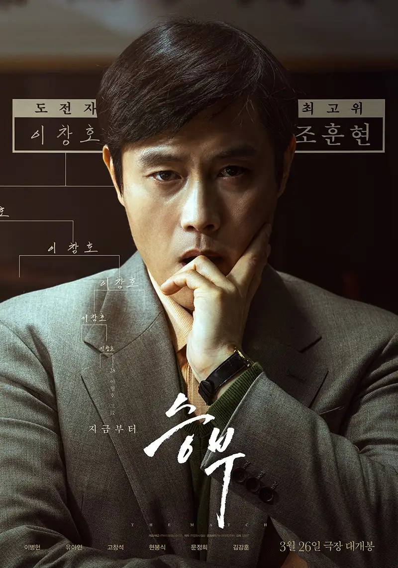 Kang Ha Neul Buat “Come Back”, 3 Filem Korea Menarik Mac 2025 Ini Yang Harus Anda Nantikan 3 Filem korea