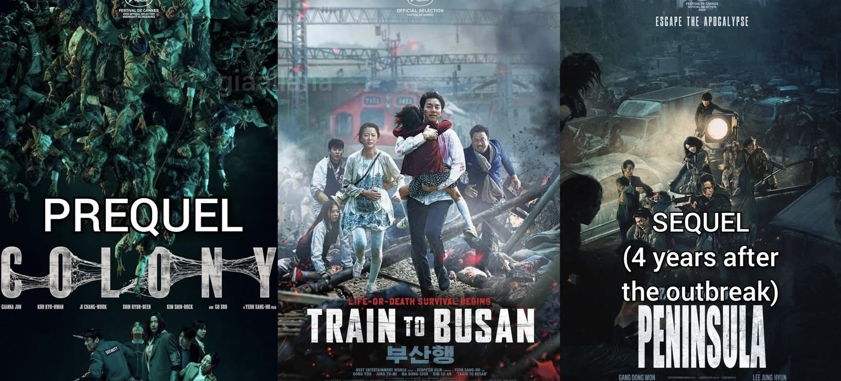 “Colony” (2026) Jadi Prekuel “Train To Busan”, Dedah Asal-Usul Wabak Zombi Dalam Universe Thriller Popular Korea 4 IMG 6992