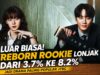 Luar Biasa! Reborn Rookie Lonjak Dari 3.7% Ke 8.2%, Jadi Drama Paling Popular JTBC