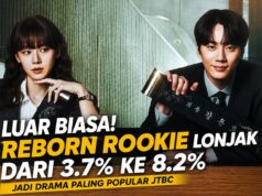 Luar Biasa! Reborn Rookie Lonjak Dari 3.7% Ke 8.2%, Jadi Drama Paling Popular JTBC