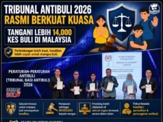 Tribunal Antibuli 2026 Rasmi Berkuat Kuasa, Tangani Lebih 14,000 Kes Buli di Malaysia