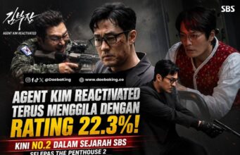 Agent Kim Reactivated Terus Menggila dengan Rating 22.3%, Kini No.2 Dalam Sejarah SBS Selepas The Penthouse 2